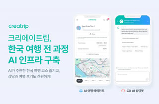 외국인의 韓 여행 편의성 높였다…크리에이트립, AI 인프라 구축