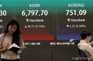 "삼전닉스 또 간다" 달리더니, 오후 되자 '뚝'...상승분 반납, 보합권 마감