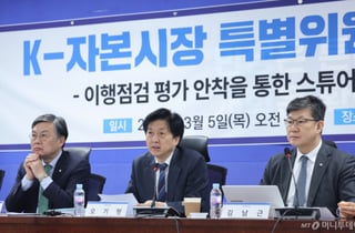 與, 27일 금투협 찾아 자산운용사 만난다..."레버리지 ETF 점검"
