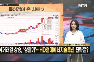 [급등수사본부] 대미 투자 1호, 에너지 분야 논의 소식 'SK오션플랜트' vs 선박·해양용 케이블 생산 주력 '티엠씨'