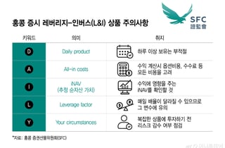 홍콩 증시 레버리지 배율 '매일' 바꾼 D·A·I·L·Y 원칙 뭐길래