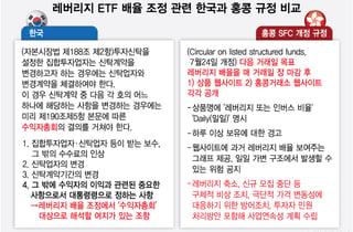 홍콩도 규제 돌입…'매일 레버리지 배율 조정'이 보완책 선례 될까