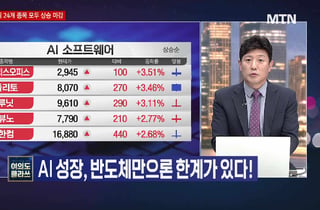 [여의도 클라쓰] '삼성에스디에스, 메리츠금융지주, 에코프로비엠'