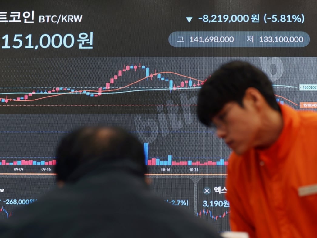 4년 주기론, 하락장 온다