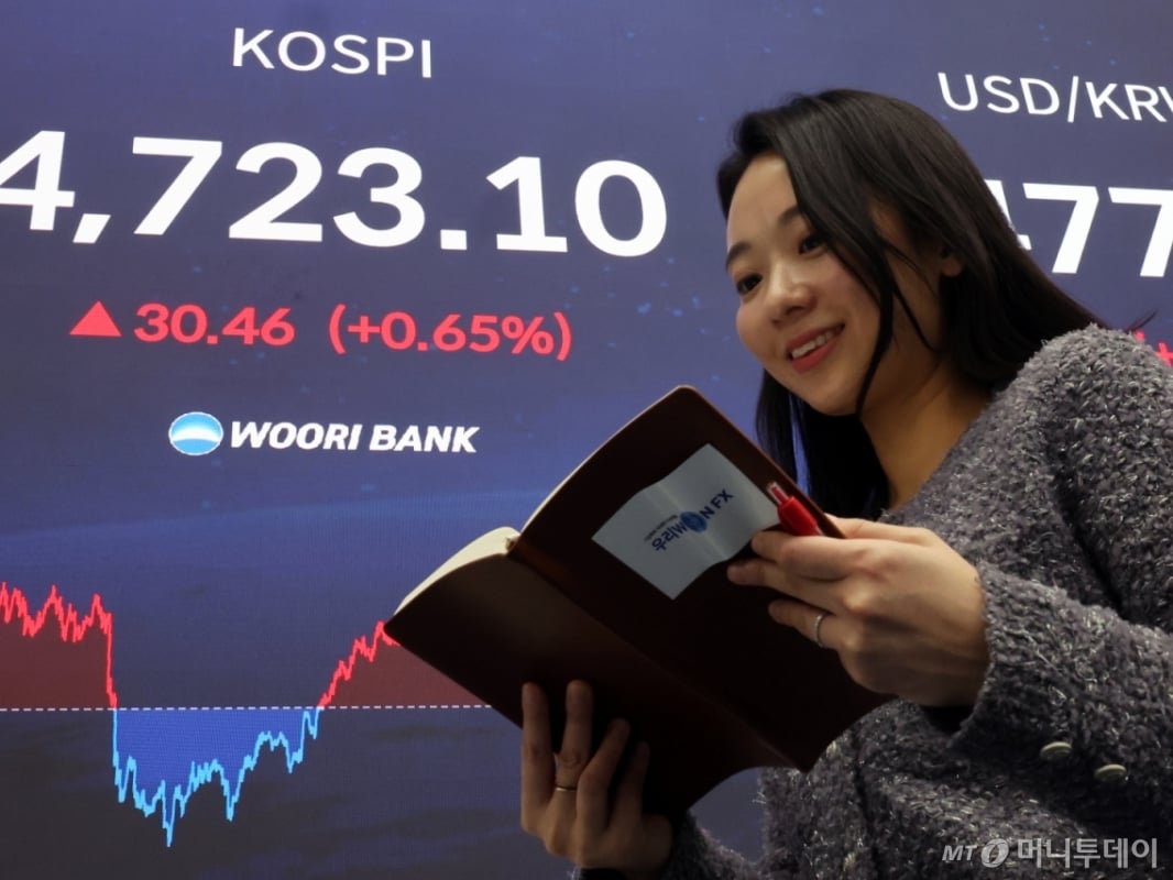 5000피 향해 달리는 코스피…TSMC 실적, 촉매제 될까? - 머니투데이