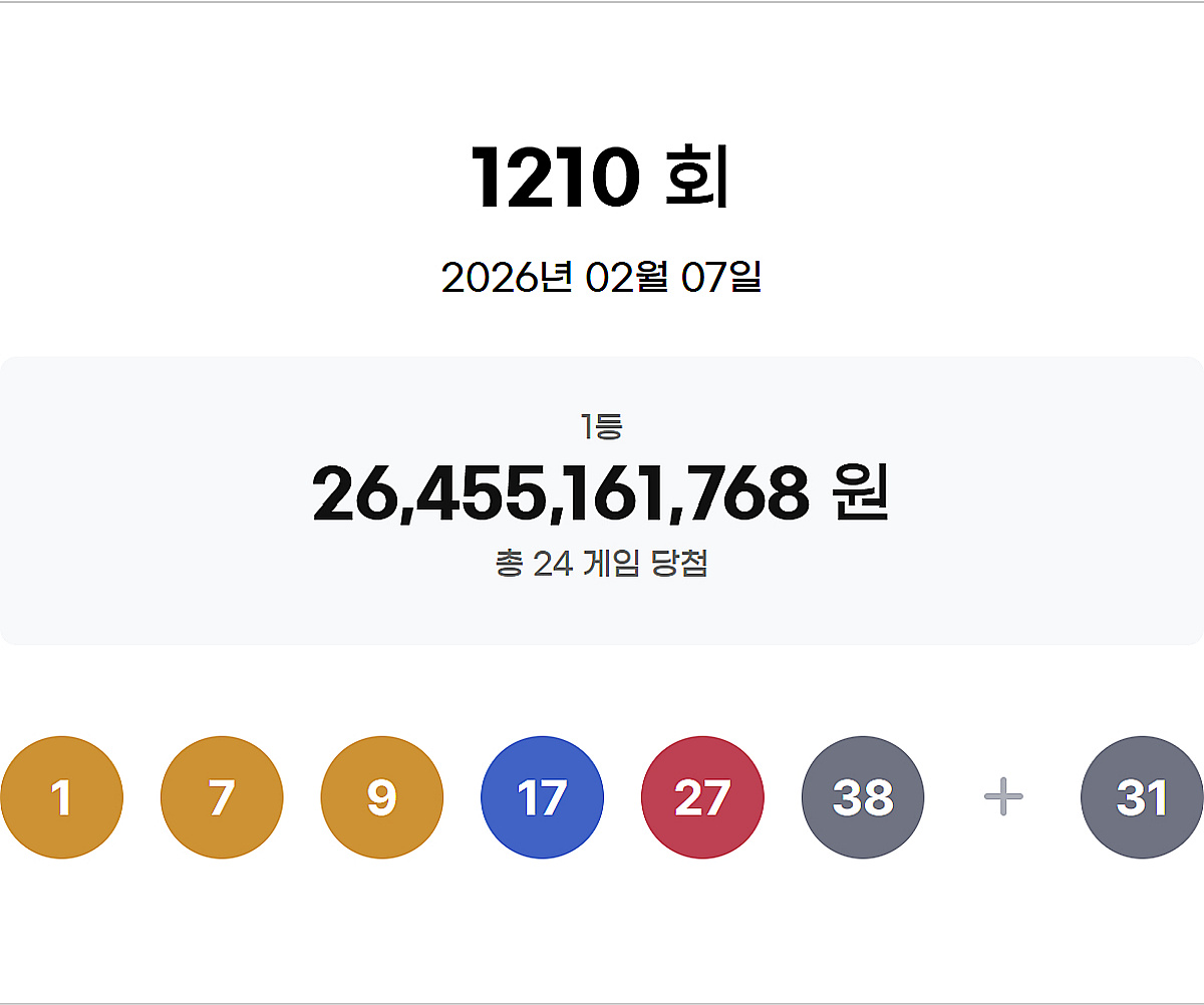 동행복권 로또 추첨 관련 이미지