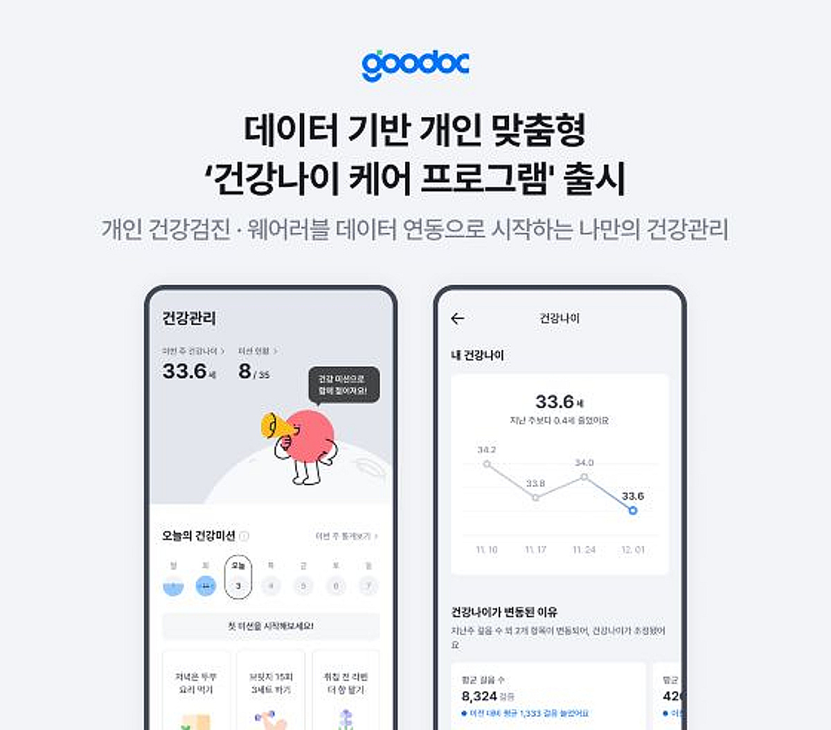 굿닥, 애플·갤럭시워치 연동 건강데이터 기반 '건강나이 케어' 출시 - 뉴스 썸네일 이미지
