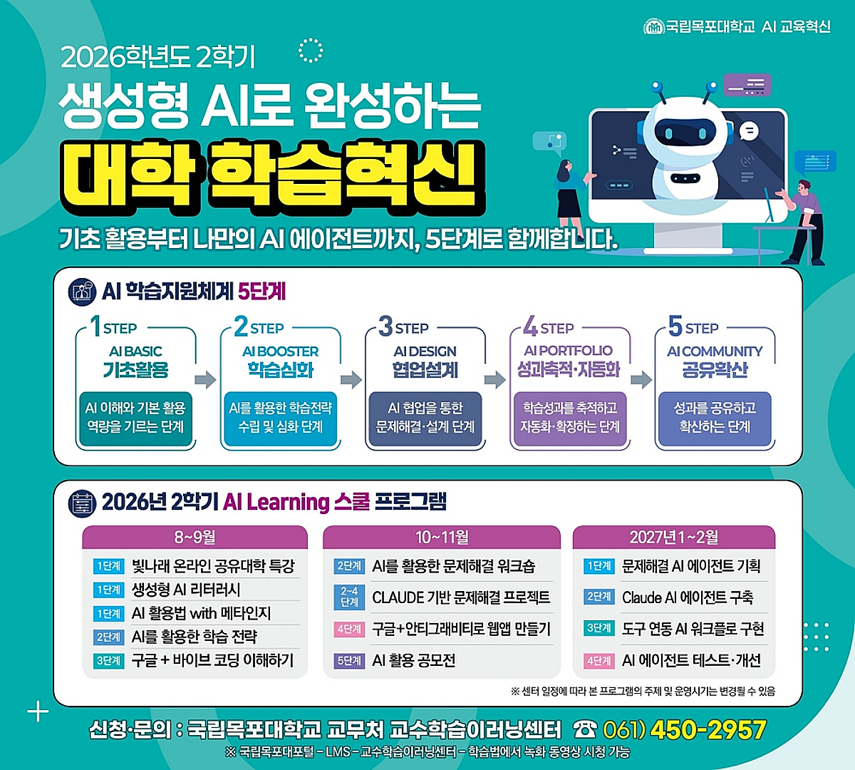 국립목포대, AI와 함께 배우고 가르치는 대학으로 성장 - 머니투데이
