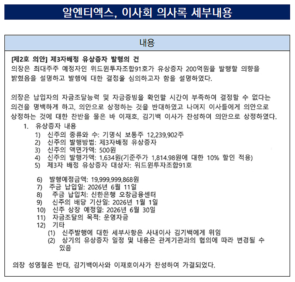 [더벨]알엔티엑스, 이사회 의장 반대에도 신규 투자 강행