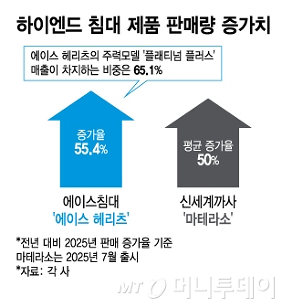 현대리바트 주가 📈 - 실시간 차트 · 주가 전망 · 투자정보