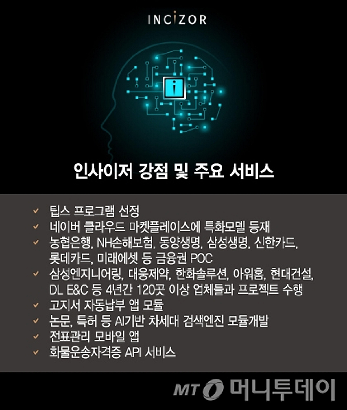 인사이저, OCR업계의 구글…제2의 리멤버 되나 - 머니투데이
