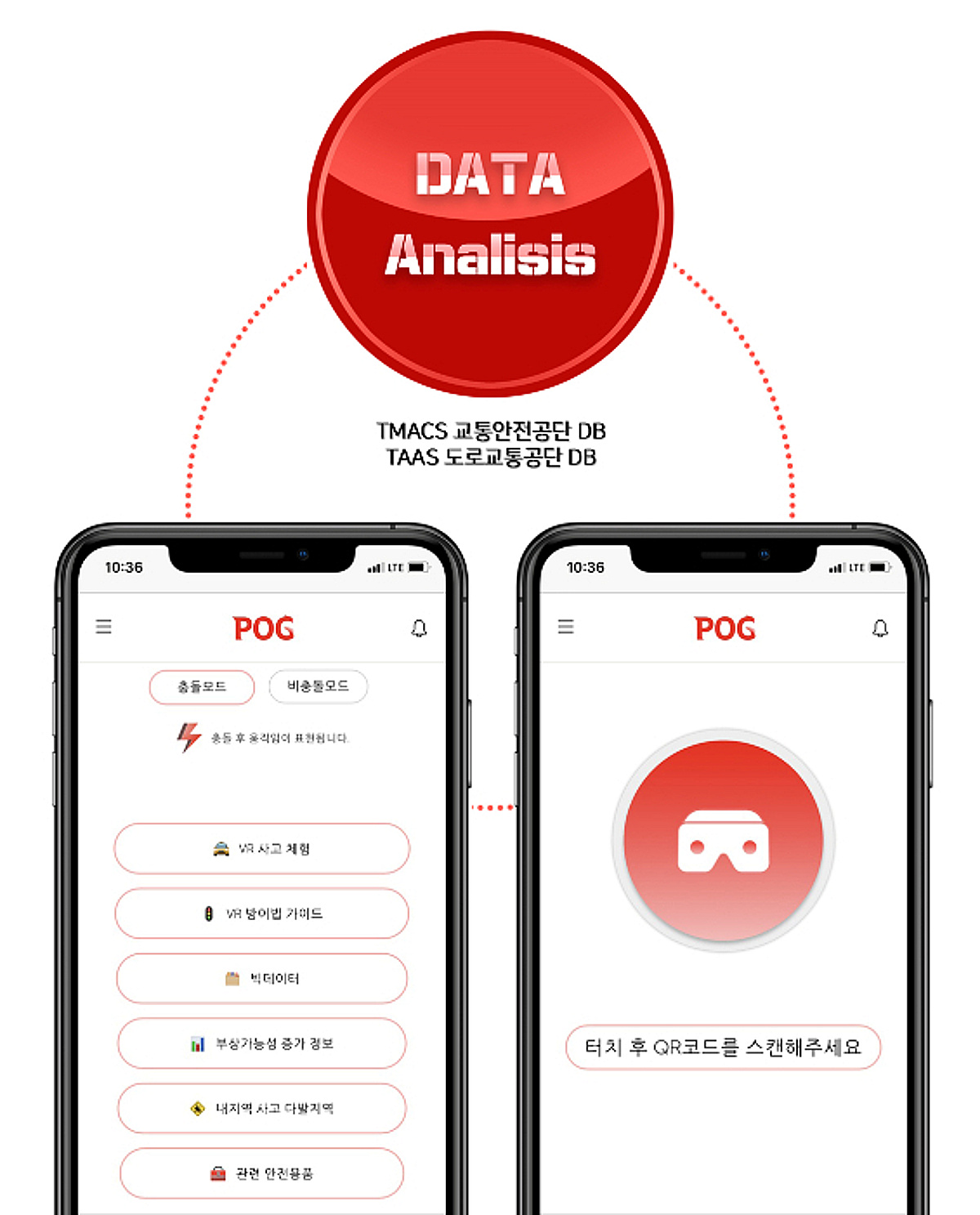 교통사고 순간 떠오르는 '포그'의 사고 예방 콘텐츠 - 뉴스 썸네일 이미지