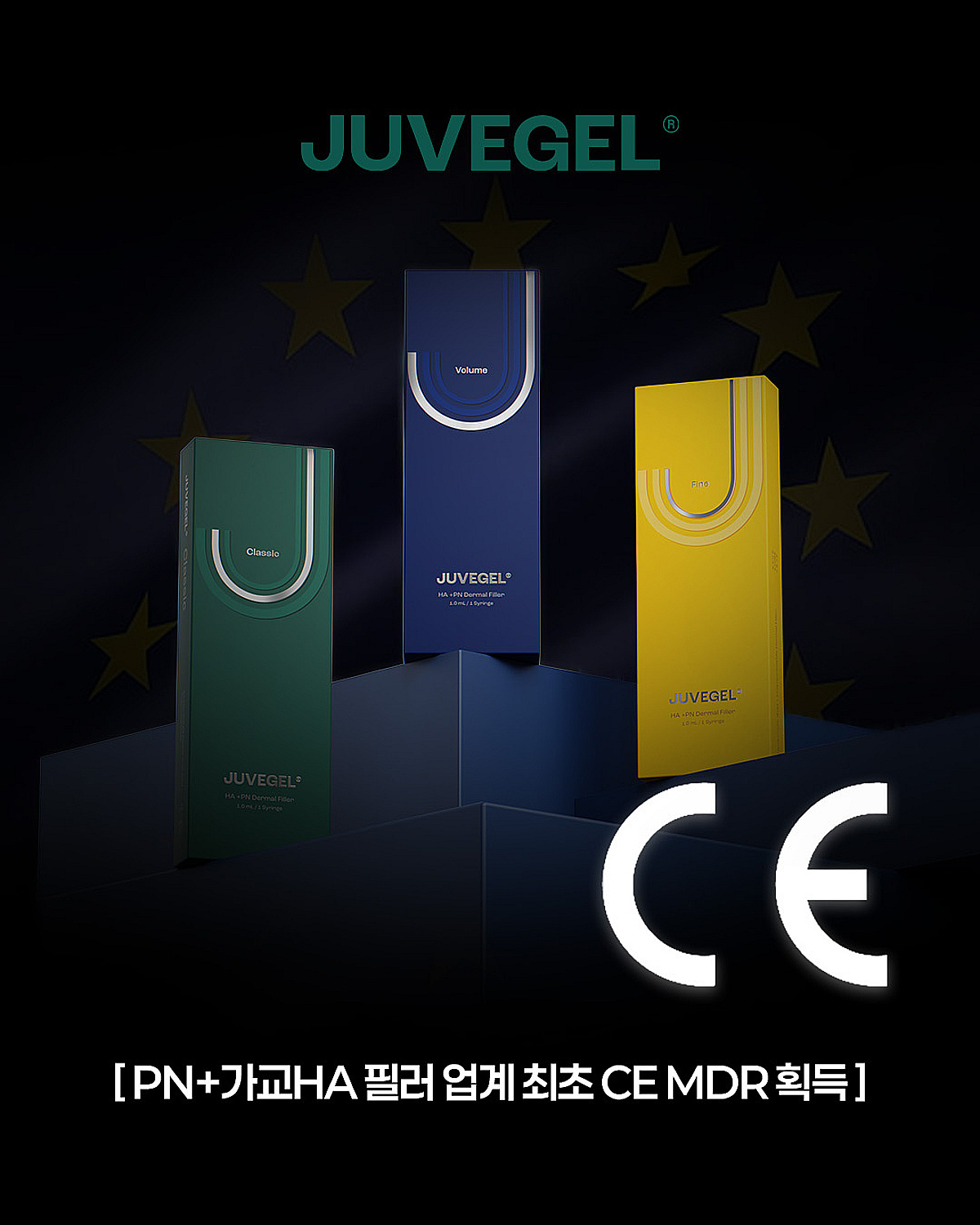 한국비엔씨, PN+가교 HA 필러인 쥬브겔로 업계 최초 CE MDR 획득
