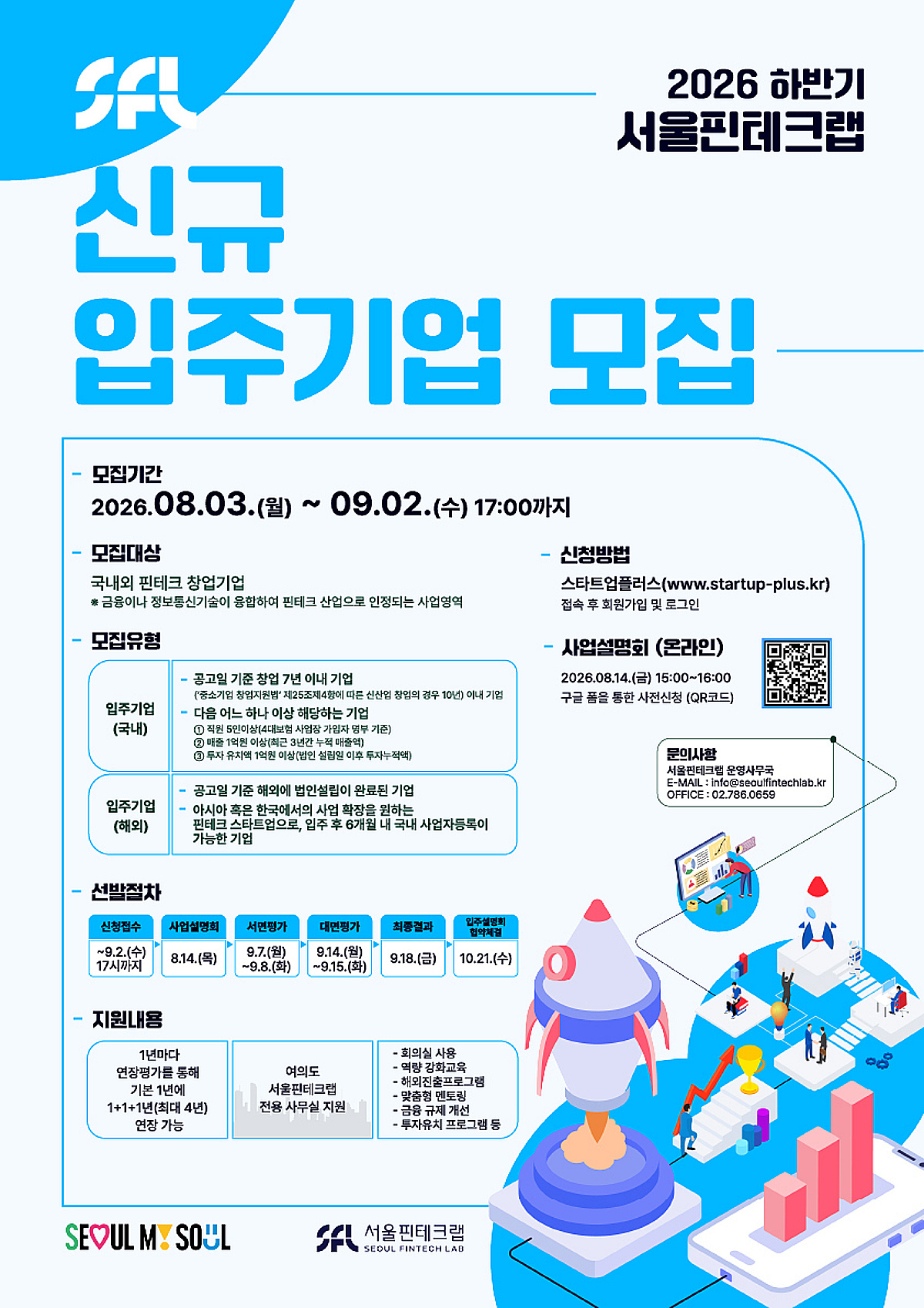 국내 최대 규모 '서울핀테크랩', 하반기 입주기업 15개사 모집 - 뉴스 썸네일 이미지