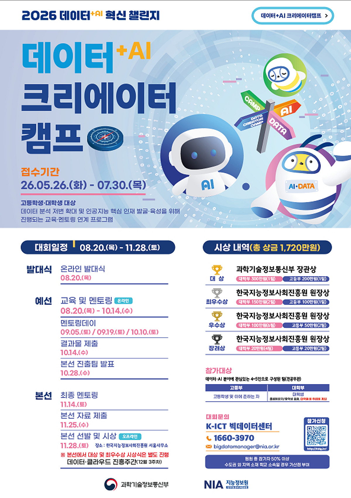 통합형 경진대회로 '데이터+AI 인재' 발굴…"총상금 1720만원" - 머니투데이