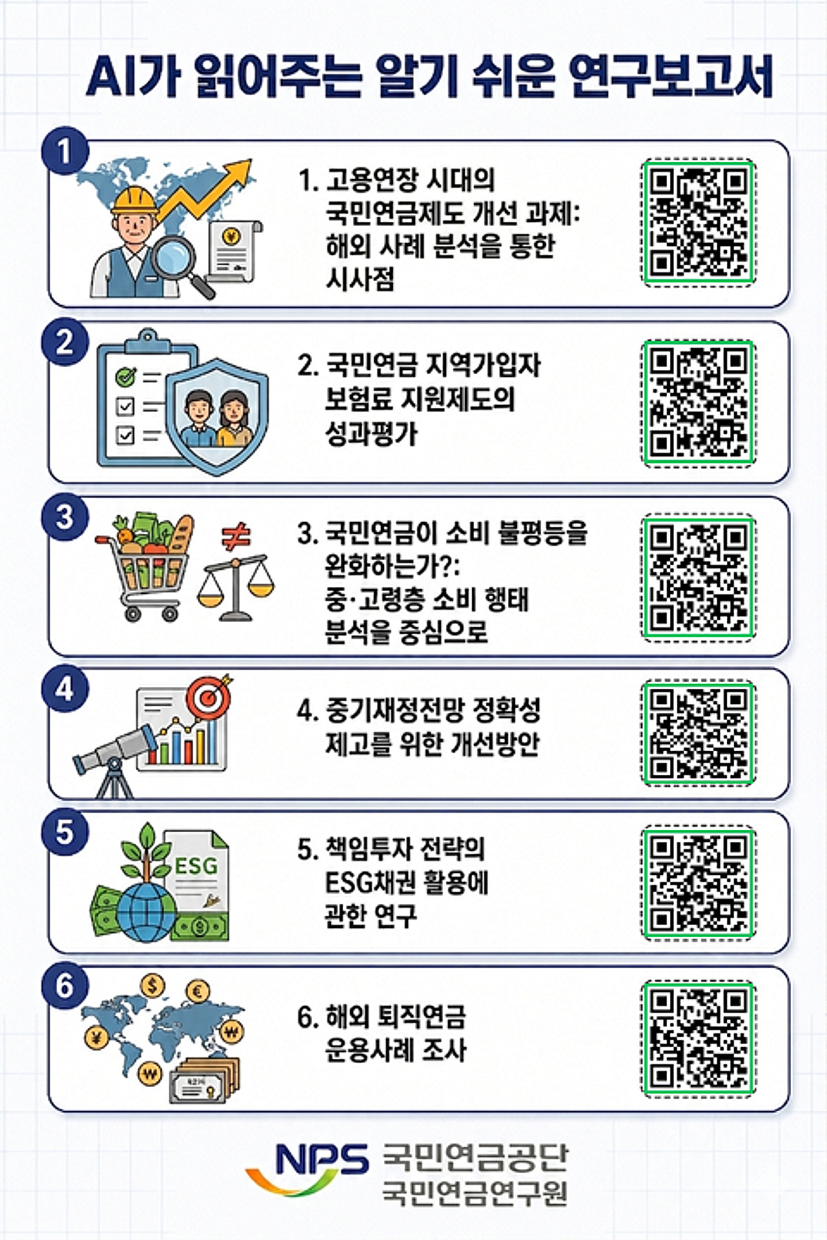 국민연금, 생성형 AI로 지난해 연구보고서 6종 영상 제작 - 머니투데이
