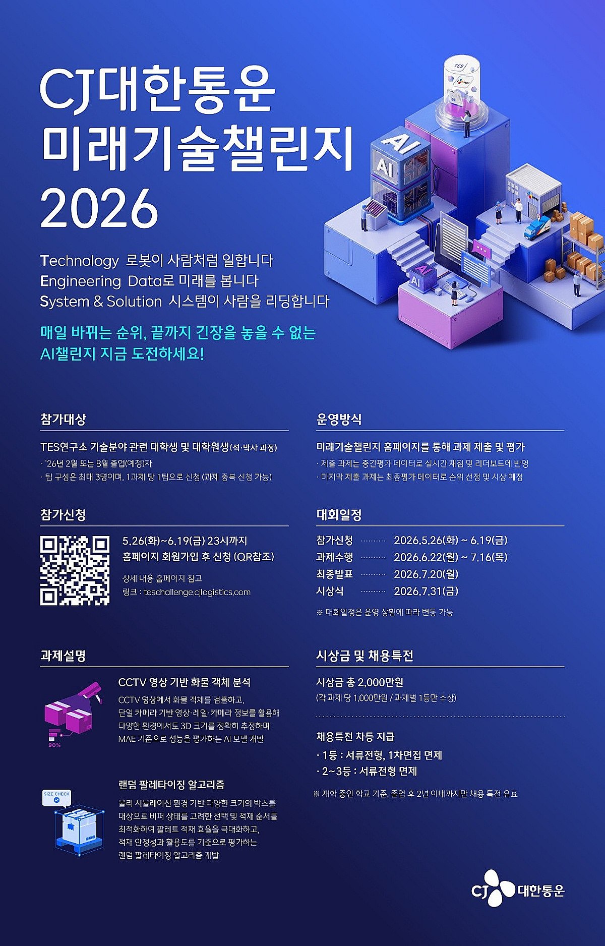 CJ대한통운, '미래기술챌린지 2026' 개최…