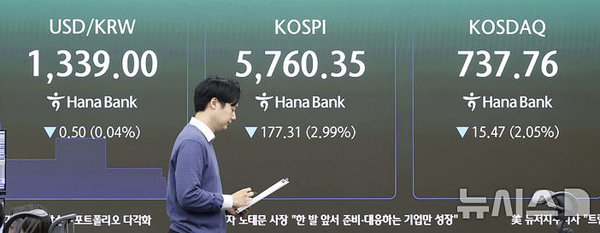 삼전닉스 호실적 얼마나 됐다고...미 알파벳 쇼크에 국내 증시 '털썩' - 뉴스 썸네일 이미지
