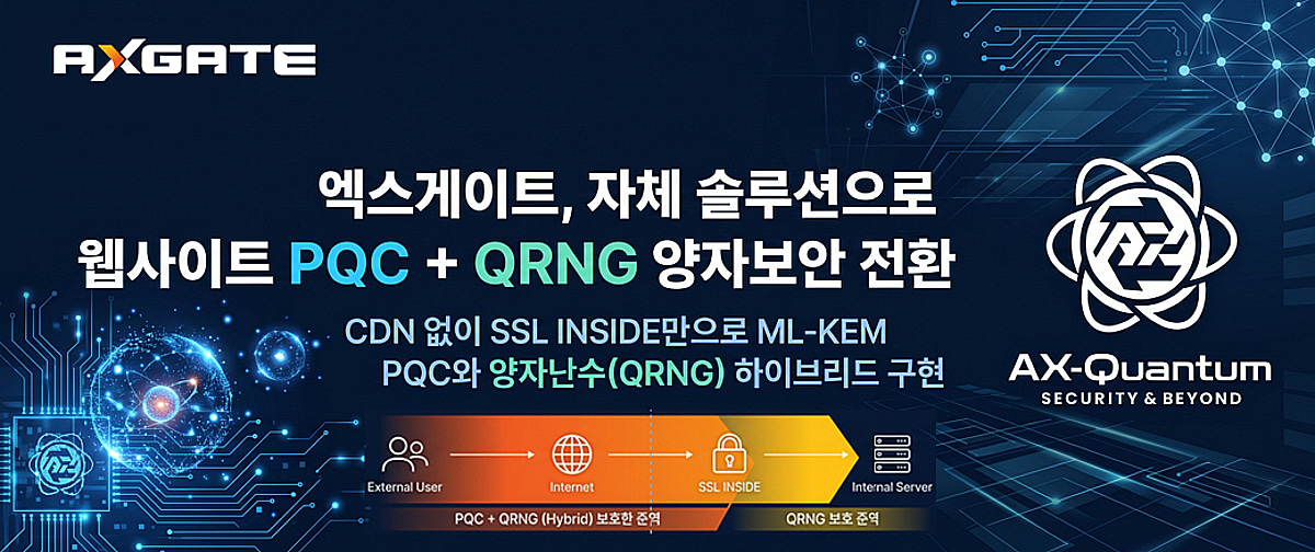 엑스게이트, 자사 웹사이트 통신구간 PQC 전환