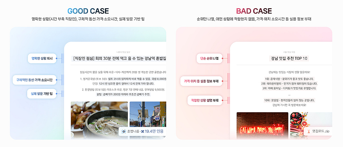 순위 나열·내용 복붙 