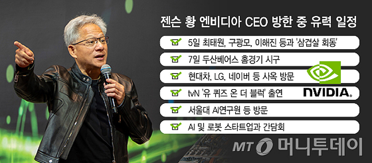 '삼쏘회동' 앞두고 코스피 5%↓… 엔비디아와 협력으로 반등할까