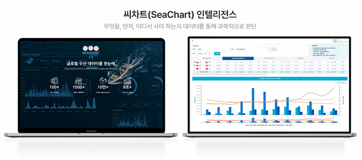 씨라이프사이언스랩, 중기부 '초격차 스타트업 프로젝트' 해양 분야 선... - 뉴스 썸네일 이미지