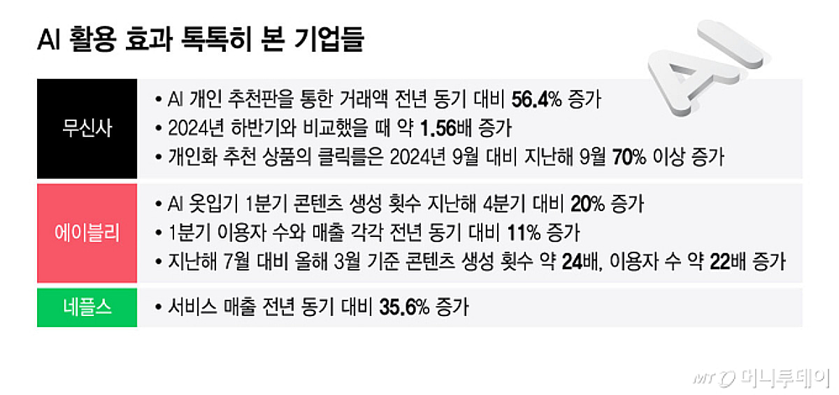 아이돌 됐다가, 신부 됐다가..."넌 이게 잘 어울려" 추천에 지갑 열렸다 - 뉴스 썸네일 이미지