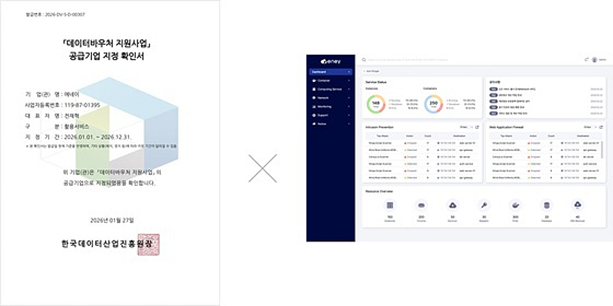 에네이, 2026년 데이터바우처 지원사업 공급기업 선정 - 뉴스 썸네일 이미지