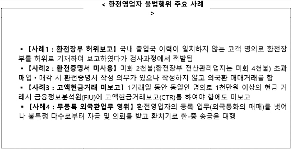 관세청, 불법 환전영업자 31개소 적발...제재 조치 - 뉴스 썸네일 이미지