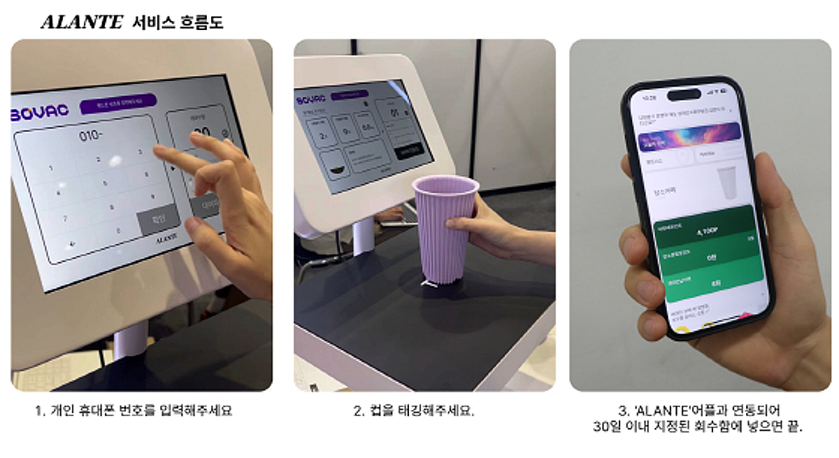 써큘러랩스, '장애인 직접생산품' 인증 획득...공공조달 시장 경쟁력 강... - 뉴스 썸네일 이미지
