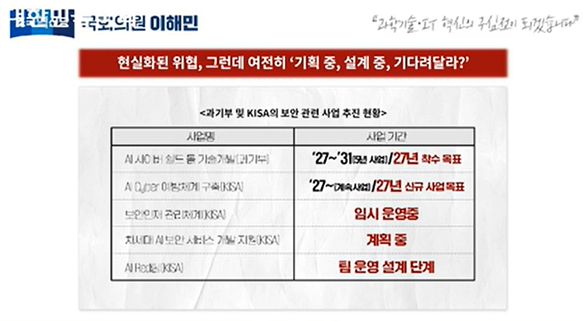 전세계 미토스 쇼크 한창인데..."정부 보안사업 시작도 못해" - 뉴스 썸네일 이미지
