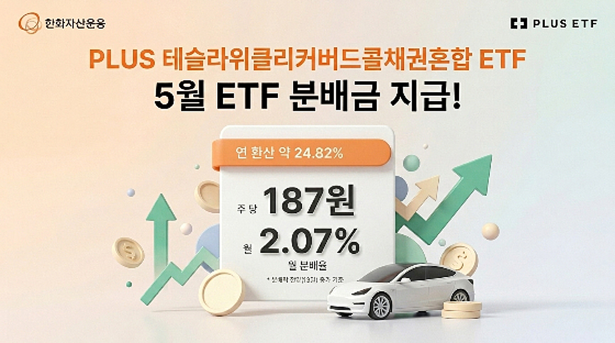 한화운용, 테슬라위클리커버드콜 ETF 5월 분배금으로 187원 지급