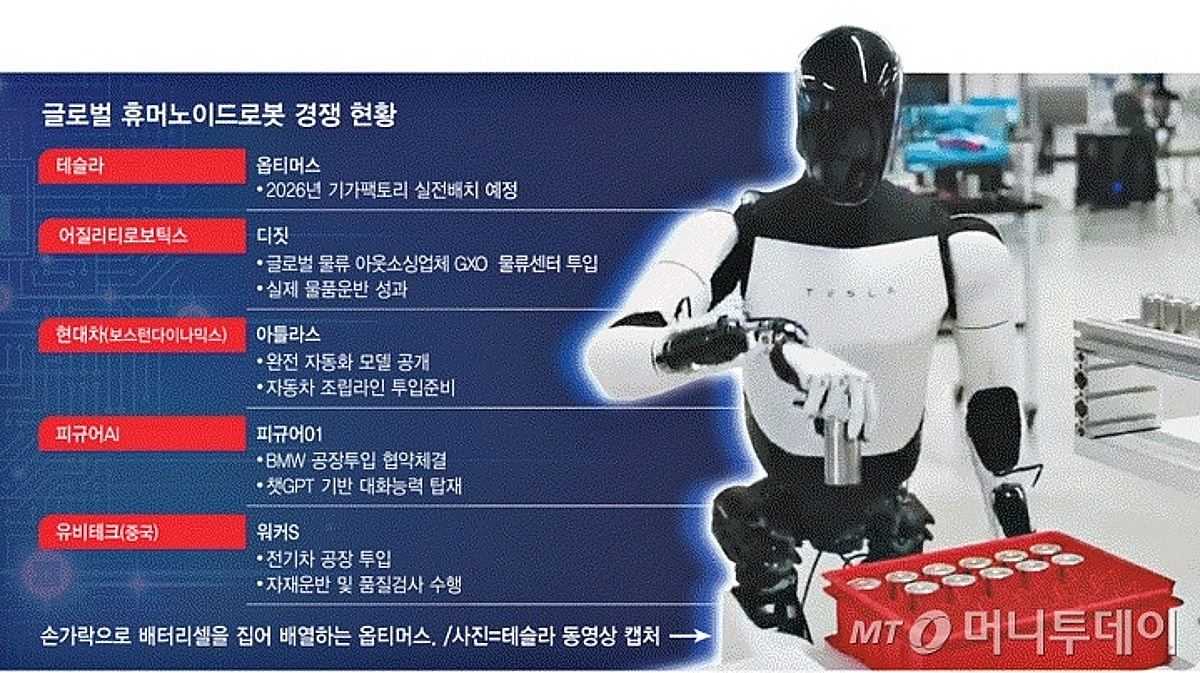 능숙하게 박스 나르고 계단도 뚜벅뚜벅...내 옆자리 '강철신입' - 뉴스 썸네일 이미지