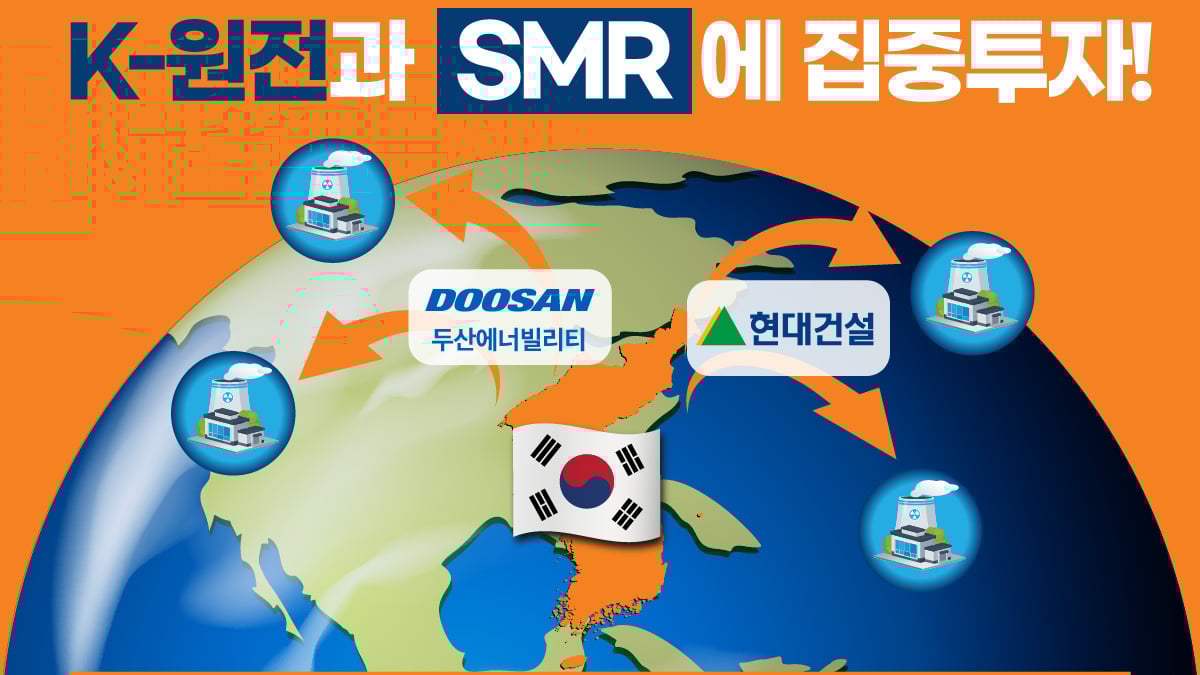 원전 ETF 속속 출시 - 머니투데이