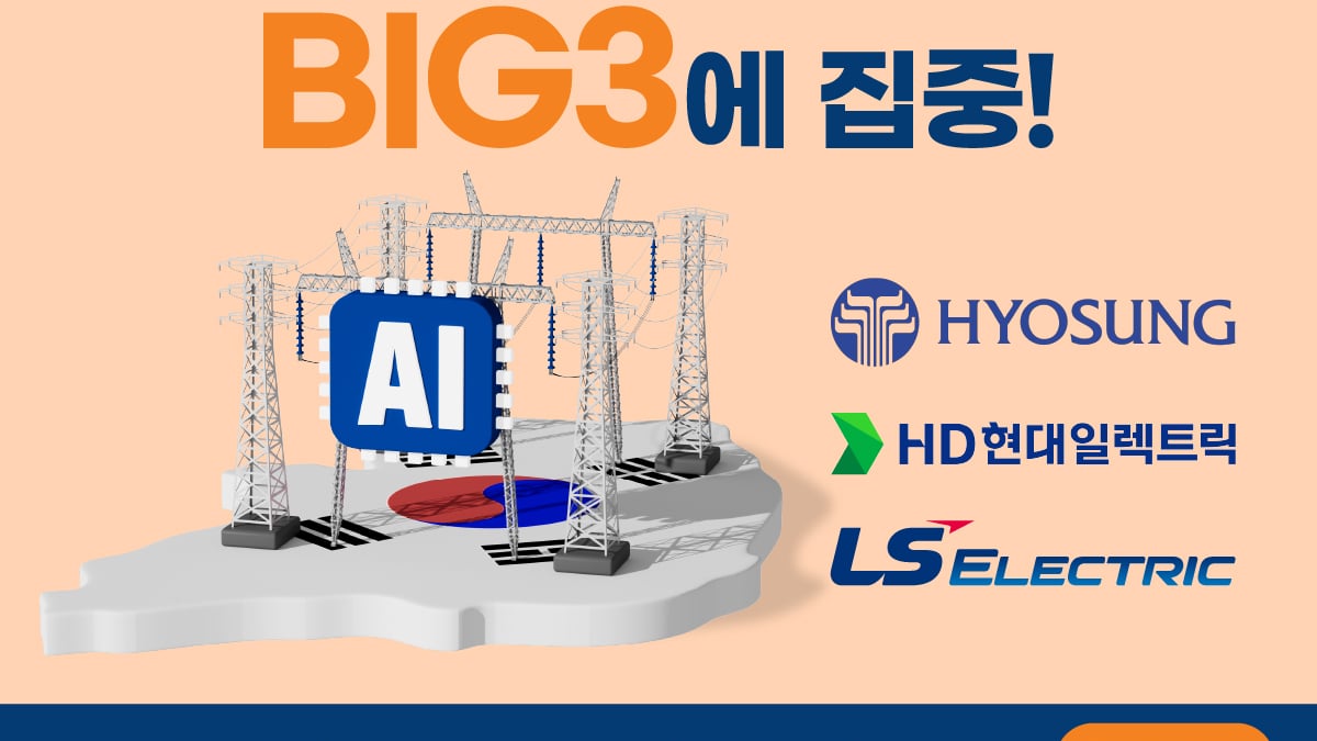 미래에셋, TIGER 코리아AI전력기기TOP3플러스 ETF 신규 상장 - 머니투데이