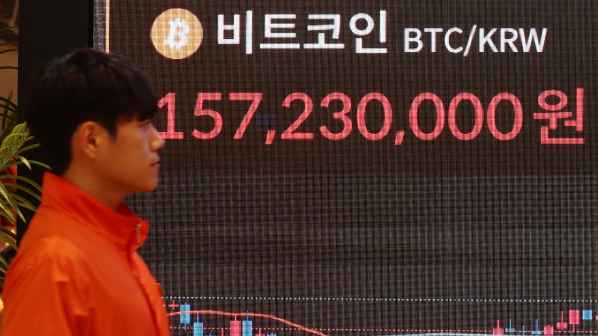 2000달러 관세 배당