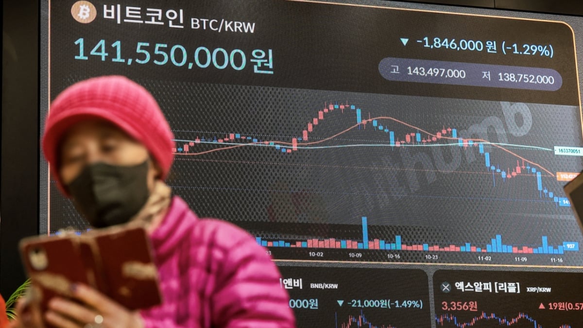 비트코인, 일주일간 10% 급락…반감기 하락 더? 반등 다지기? - 머니투데이