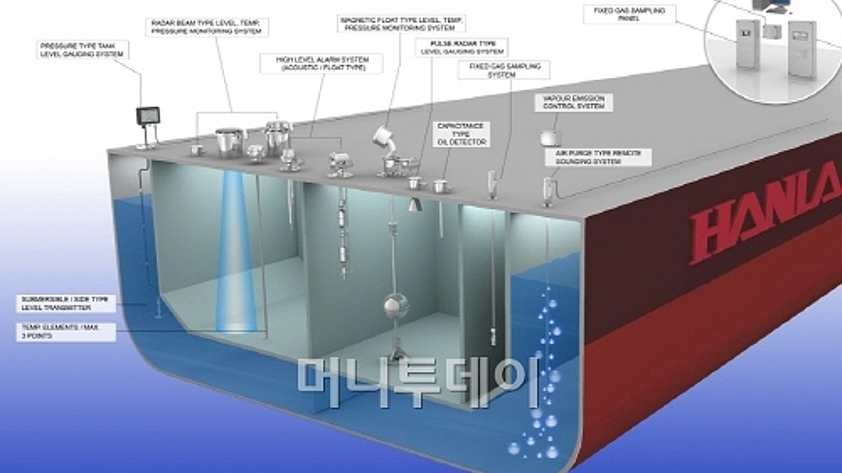 신공장 건설 한라IMS, 선박 밸러스트 시장 강자 될까 - 머니투데이