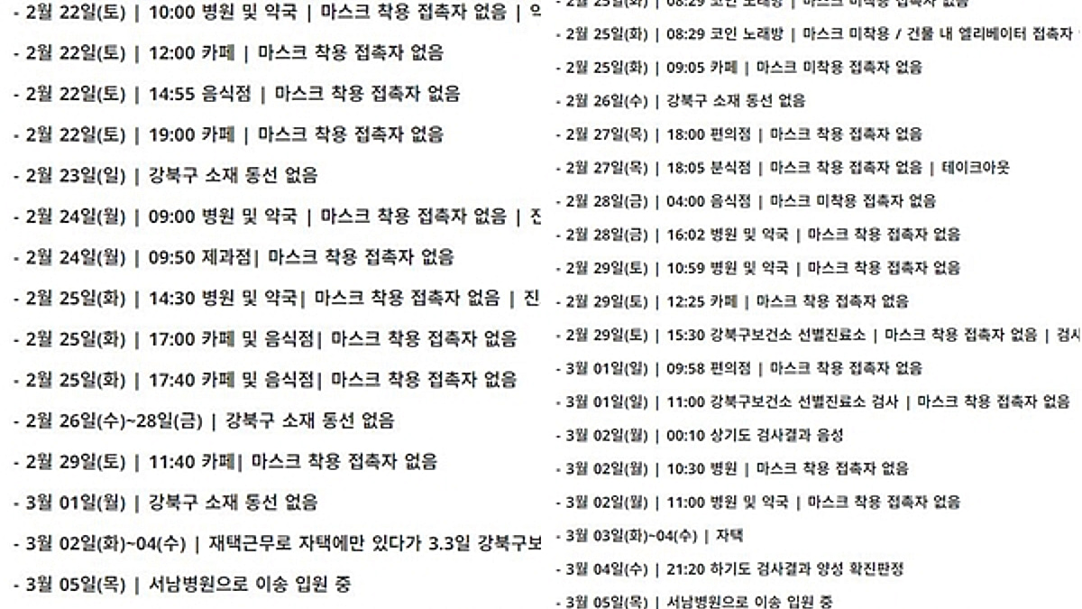 강북구청 확진자 이동경로 공개…