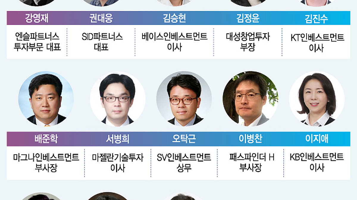 최대 19.5억원 투자 9회 청년기업가대회, 13인 심사위원은 누구 - 머니투데이