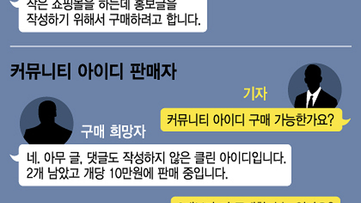 10만원에 삽니다