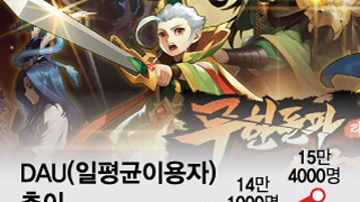 30분하고 만원 벌었어요