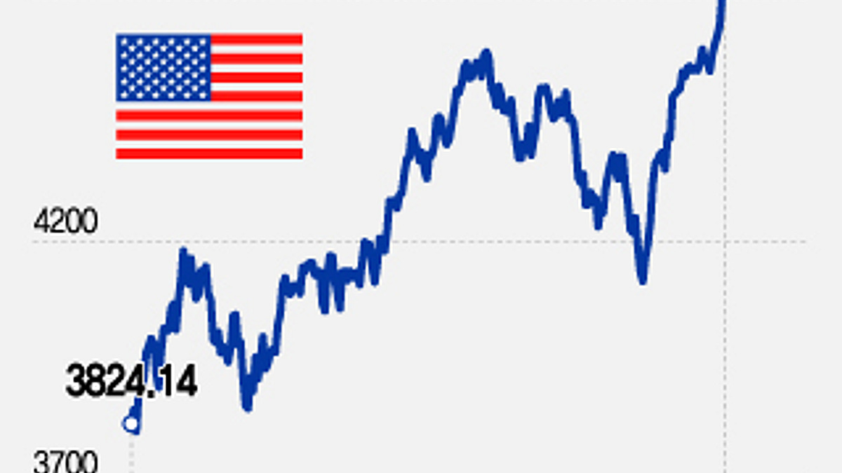 역대급 옵션 만기…美 네 마녀의 날, 거래량-변동성 커질 듯[오미주] - 머니투데이