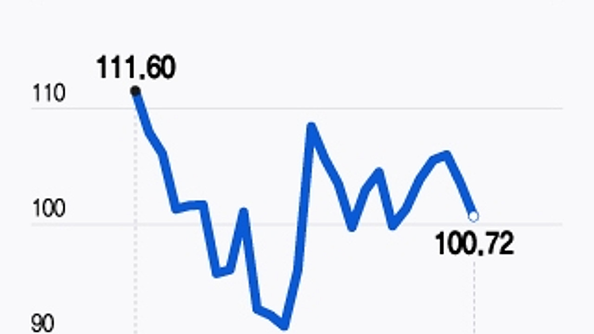 조선·철강 업계 후판價 공방전, 반기→분기로 단축 - 머니투데이