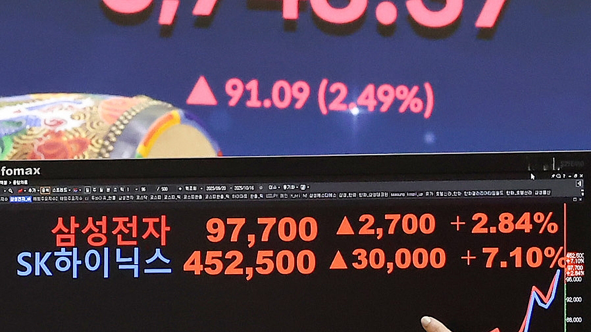 올초 1억 넣었으면 2억 9000만원 됐다…증권가 