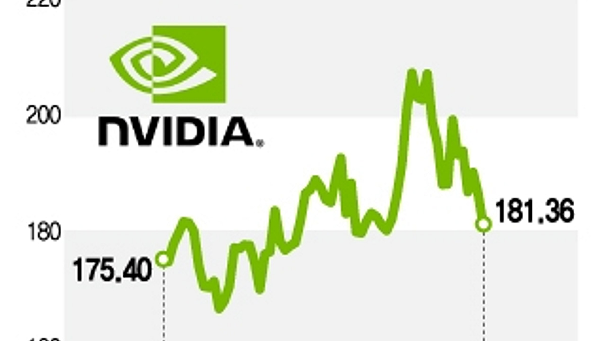 엔비디아 실적 전망 (81) 사진