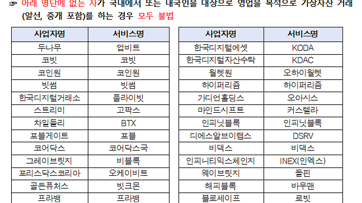 테더 사고 팝니다