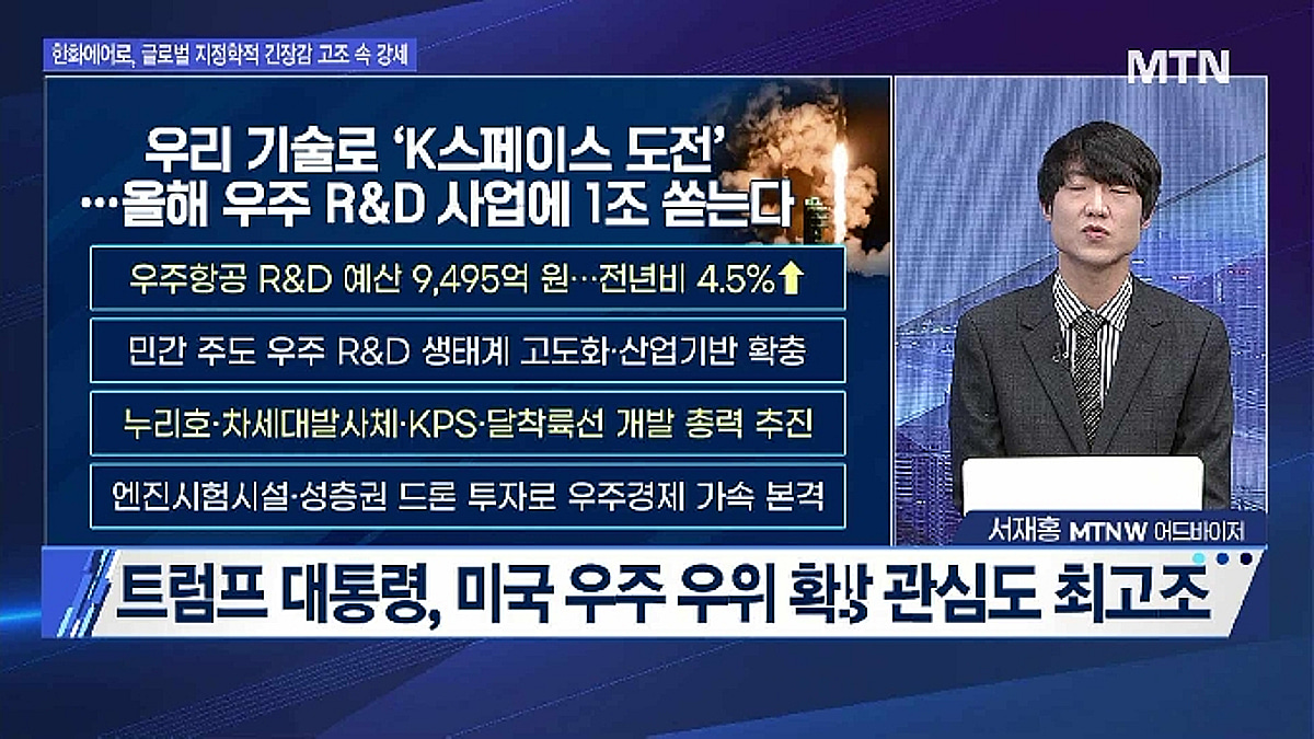 투자원정대 동행] 두산퓨얼셀 vs 한컴위드 vs 엑시콘, 공략법은? - 머니투데이