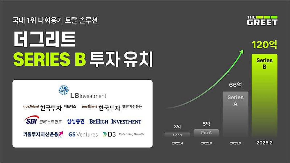 다회용기 토탈솔루션 더그리트 120억원 시리즈B 투자유치 완료 - 뉴스 썸네일 이미지