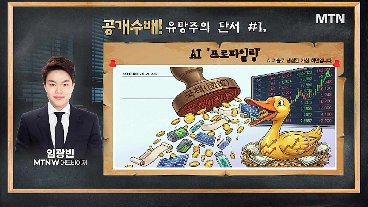 코스닥150레버리지 관련 이미지